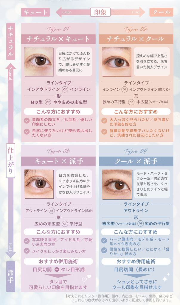 二重埋没法目元デザイン一覧